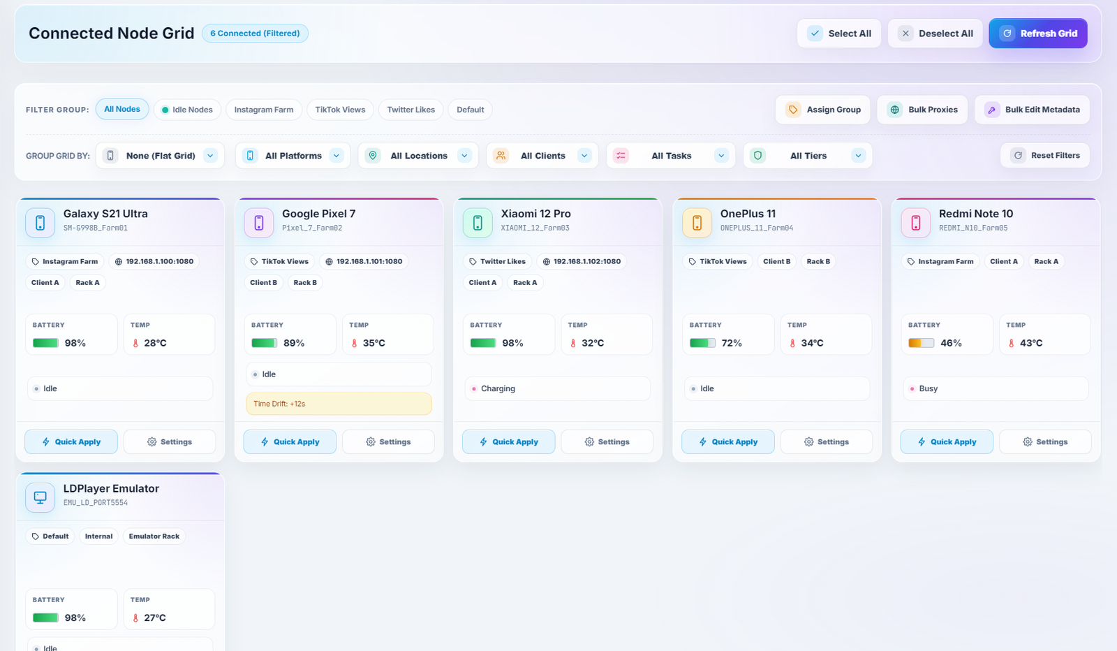 Connected Mobile Device Grid Hub